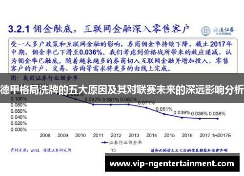 德甲格局洗牌的五大原因及其对联赛未来的深远影响分析