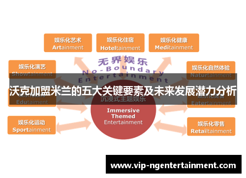 沃克加盟米兰的五大关键要素及未来发展潜力分析