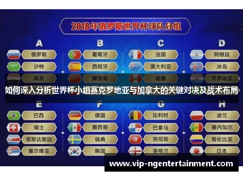 如何深入分析世界杯小组赛克罗地亚与加拿大的关键对决及战术布局