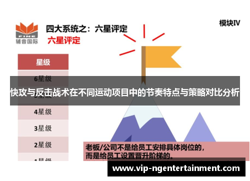 快攻与反击战术在不同运动项目中的节奏特点与策略对比分析