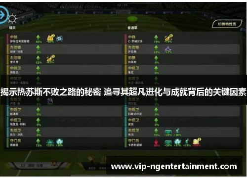 揭示热苏斯不败之路的秘密 追寻其超凡进化与成就背后的关键因素