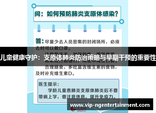 儿童健康守护：支原体肺炎防治策略与早期干预的重要性