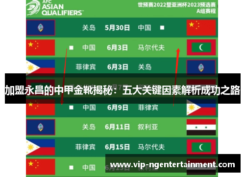 加盟永昌的中甲金靴揭秘：五大关键因素解析成功之路