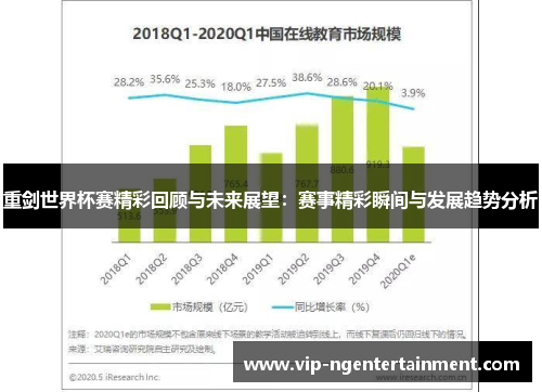重剑世界杯赛精彩回顾与未来展望：赛事精彩瞬间与发展趋势分析