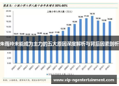 朱雨玲未能成为主力的五大原因深度解析与背后因素剖析 朱雨玲未能成为主力的五大原因深度解析与背后因素剖析