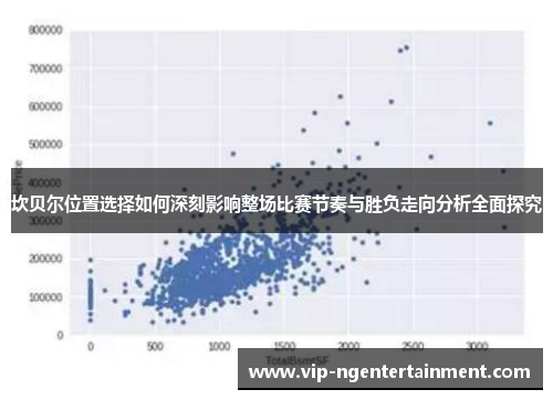 坎贝尔位置选择如何深刻影响整场比赛节奏与胜负走向分析全面探究 坎贝尔位置选择如何深刻影响整场比赛节奏与胜负走向分析全面探究