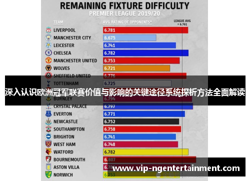 深入认识欧洲冠军联赛价值与影响的关键途径系统探析方法全面解读 深入认识欧洲冠军联赛价值与影响的关键途径系统探析方法全面解读