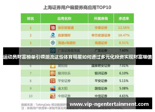 运动员财富榜单引领潮流这些体育明星如何通过多元化投资实现财富增值 运动员财富榜单引领潮流这些体育明星如何通过多元化投资实现财富增值