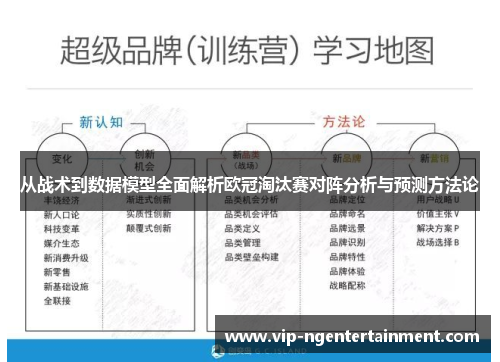 从战术到数据模型全面解析欧冠淘汰赛对阵分析与预测方法论