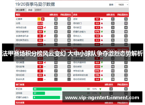 法甲赛场积分榜风云变幻 大中小球队争夺激烈态势解析