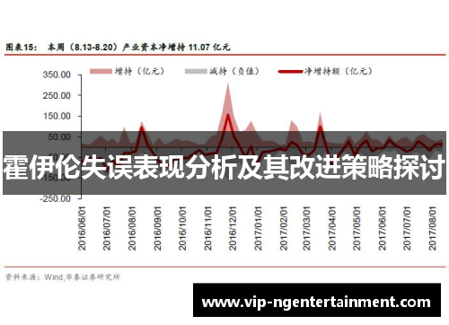 霍伊伦失误表现分析及其改进策略探讨